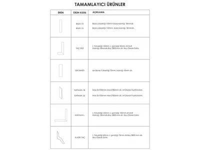 Tamamlayıcı Ürünler